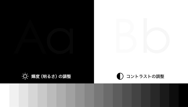 そのモニタに写っている色は正しい 今さら聞けないモニタキャリブレーション いちあっぷ