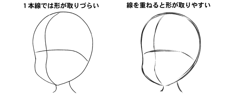 面が見えると自信を持って描ける 顔の描き方講座 いちあっぷ