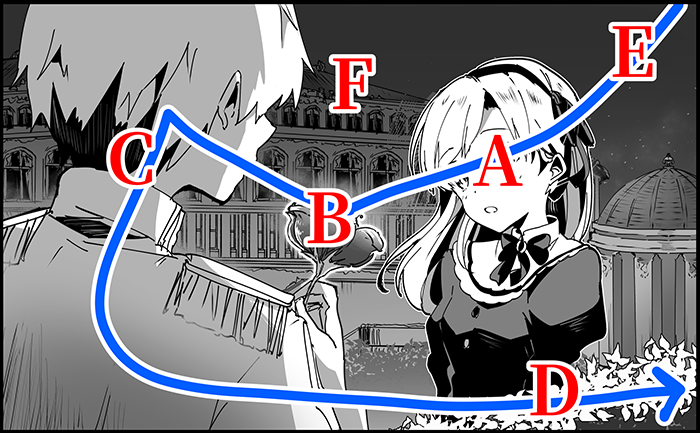 3ステップで覚える 視線誘導を使った構図の作り方講座 いちあっぷ