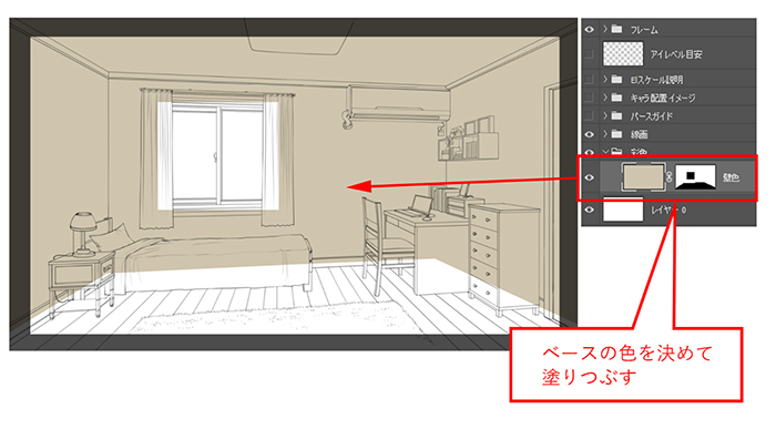 壁 床 天井の塗り方講座 これでノベルゲーム背景イラストが描ける 彩色編１ いちあっぷ