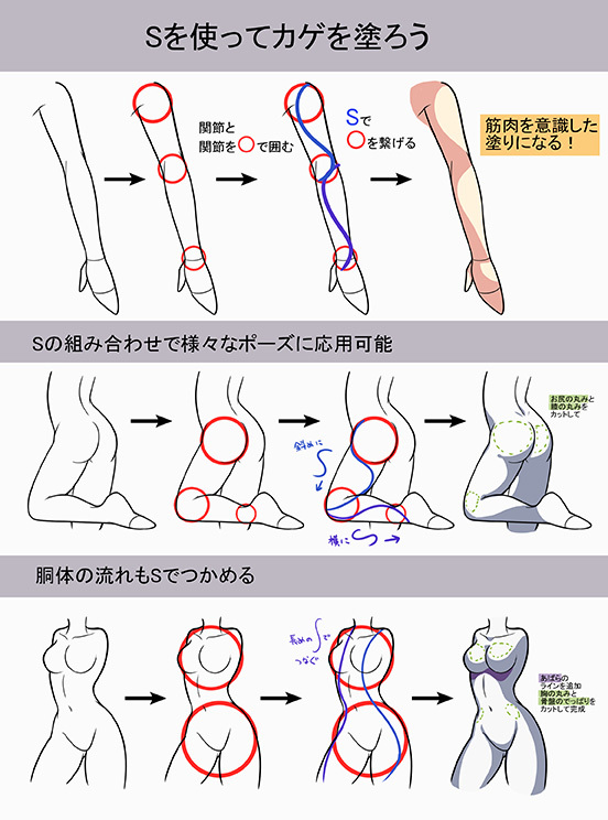 セクシー感が出る塗り方はs字にあり 肌の塗り方講座 いちあっぷ