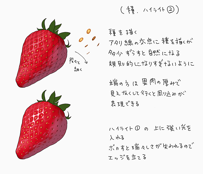 見てわかるイラスト果物づくり