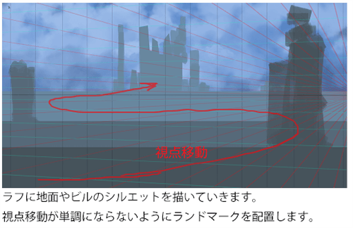 視線誘導