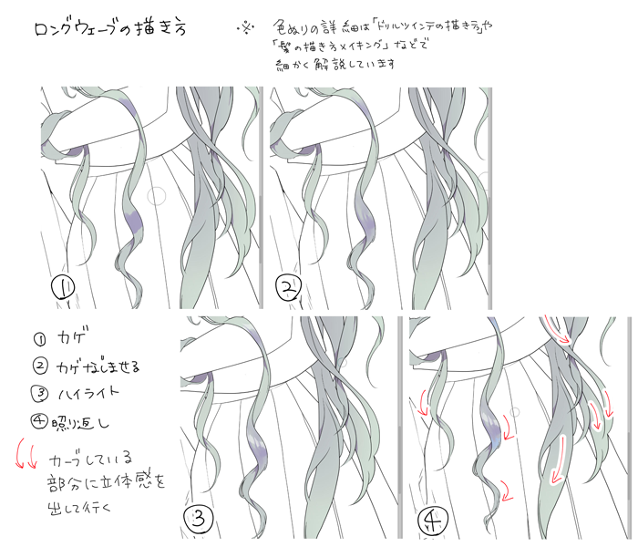 巻き付くリボンを参考にしてみよう ロングウェーブヘアーの描き方 いちあっぷ