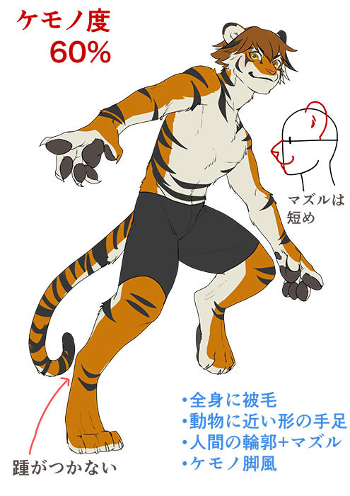 動物要素の強さを変えてみよう！ 獣人（ケモノ）の描き分け講座 | いち