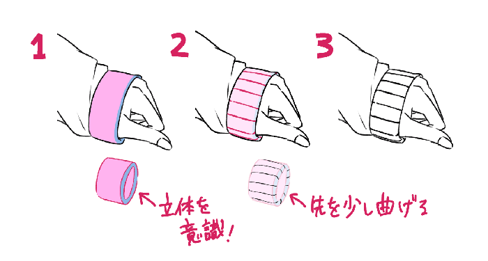 知ってるだけで上手く描ける ジャージのコツ いちあっぷ