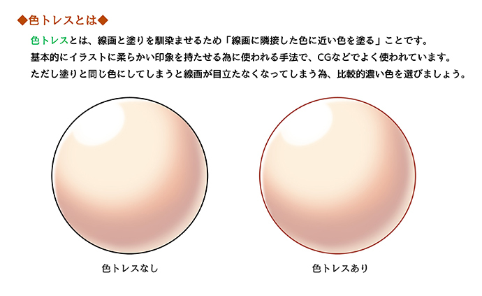 線画と塗りをなじませる 簡単にできる色トレスの方法 いちあっぷ