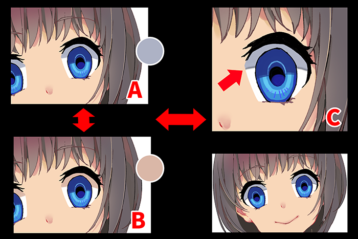 自分だけの 目 を編み出そう 目の描き方バリエーション いちあっぷ