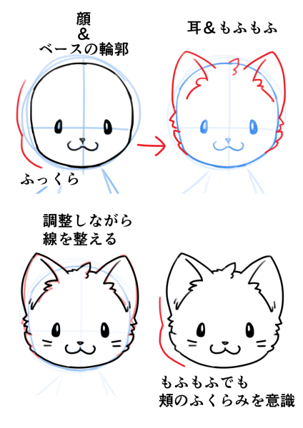 国旗 もの 抽象化 猫 の 書き方 可愛い 五月 みがきます 放送