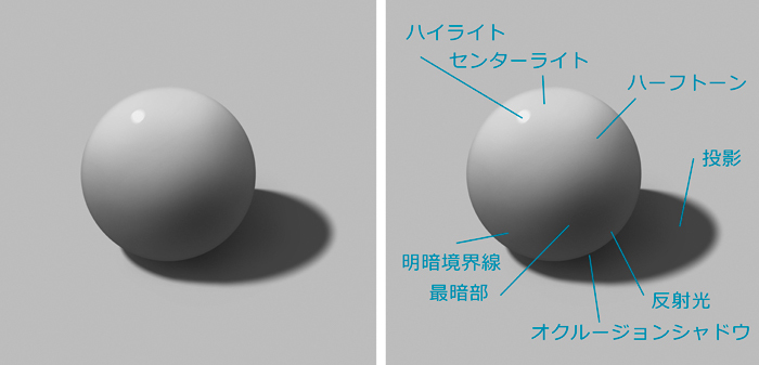 イラストのクオリティがグンッと良くなる 知っておきたいライティング講座 いちあっぷ