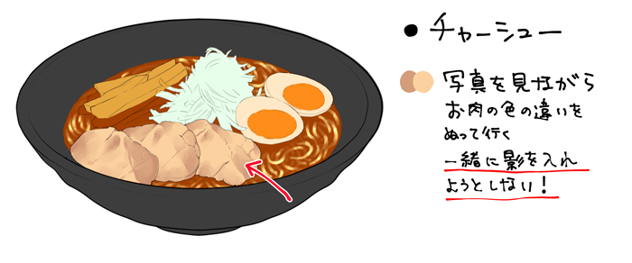 ラーメンの描き方