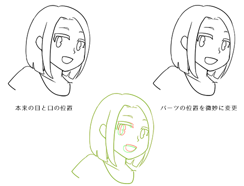 比較で理解 顔のデフォルメを描くポイント いちあっぷ