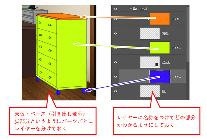 机やイス 家具の描き方講座 これでノベルゲーム背景イラストが描ける 彩色編３ いちあっぷ