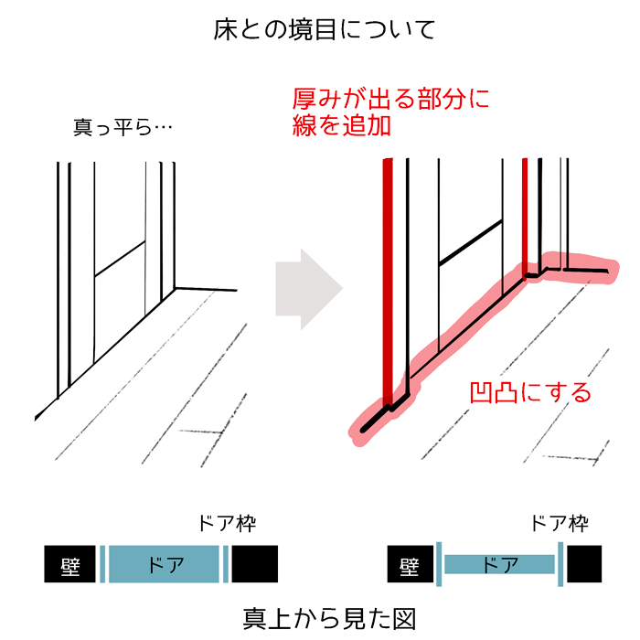 ドアの描き方