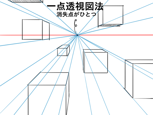 背景の苦手意識を克服 パースの描き方 初級編 いちあっぷ