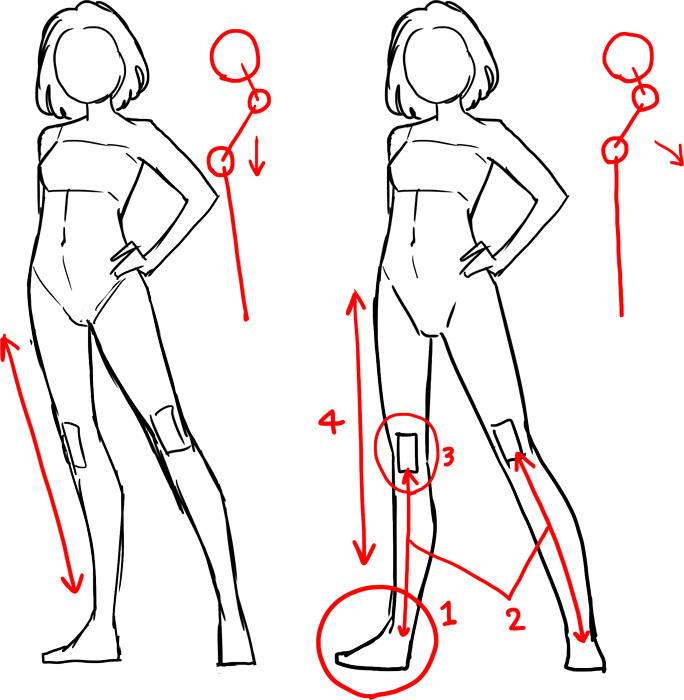 重心とバランスを考えよう 苦手な下半身を上手く描くコツ いちあっぷ