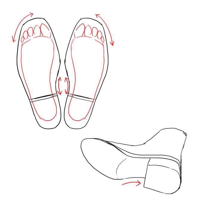 足装備の描き方