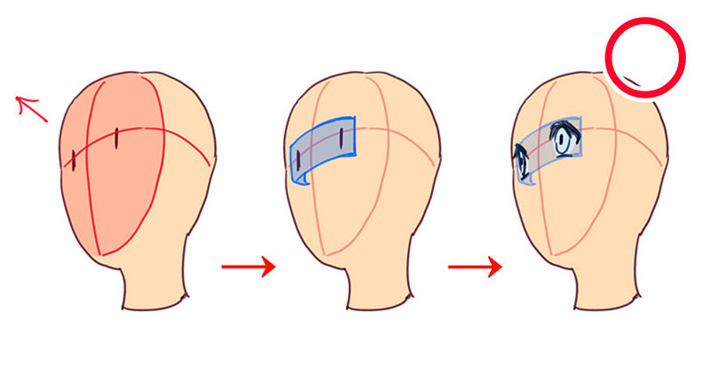 角度のついた顔を描きやすくする4つのコツ いちあっぷ