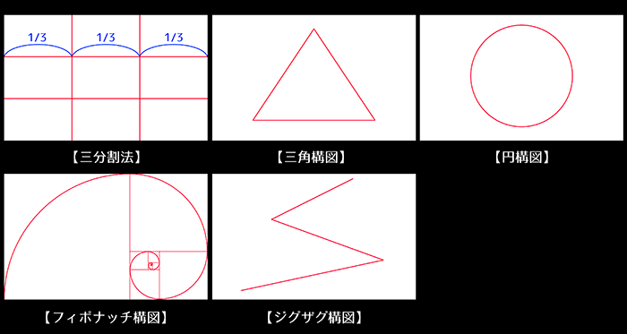 作例と共に解説 定番構図 構図の基本と三分割法 いちあっぷ