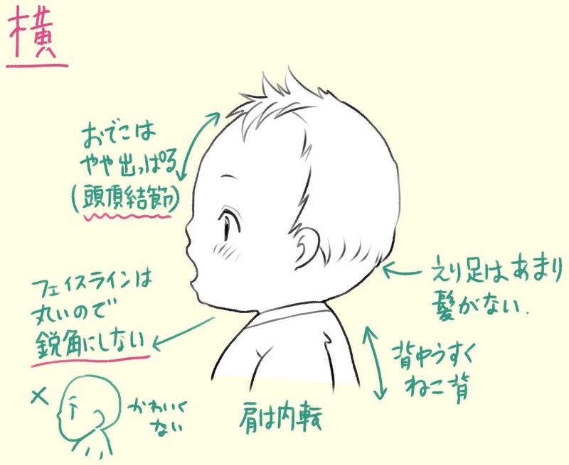 赤ちゃんの顔の描き方や表情の描き分けのコツとは？ 赤ちゃんの描き方講座 前編 いちあっぷ