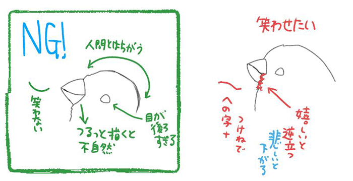 特徴を押さえて描こう 鳥の描き方講座 スズメ編 いちあっぷ