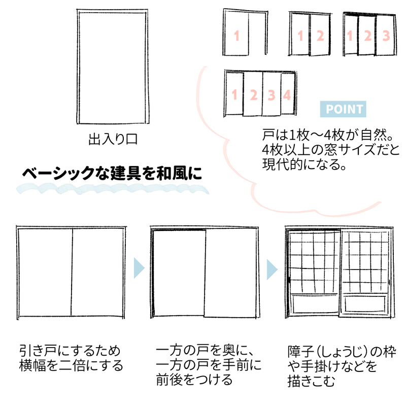 直線 と 規則的 が攻略の鍵 和風の室内背景の描き方 いちあっぷ