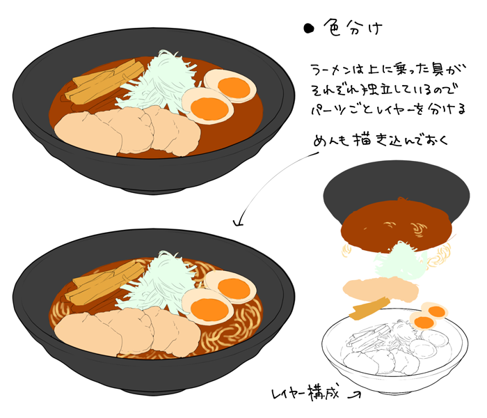 50 素晴らしいラーメン イラスト 簡単 スーパーイラストコレクション