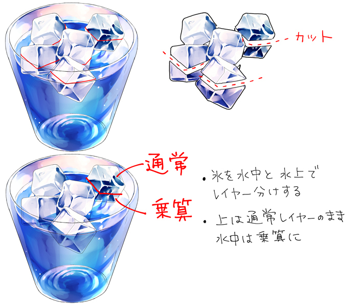 氷の描き方