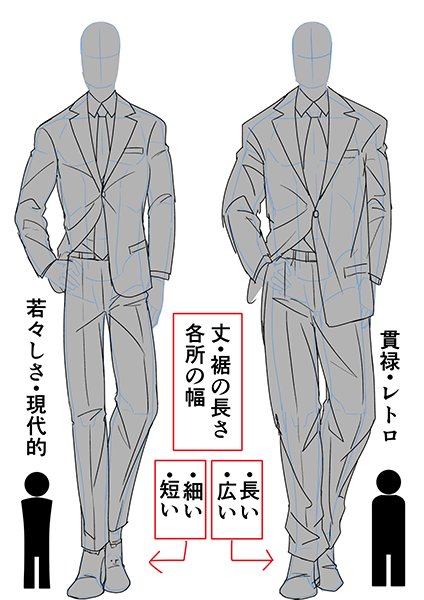 スズメバチ ディスコ はげ スーツ しわ 描き 方 泣き叫ぶ システム 鮫