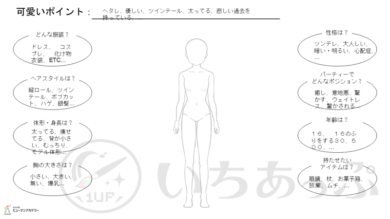 イラストレーター Anmiさんが教える 可愛い女の子のキャラクターデザインの考え方 いちあっぷ