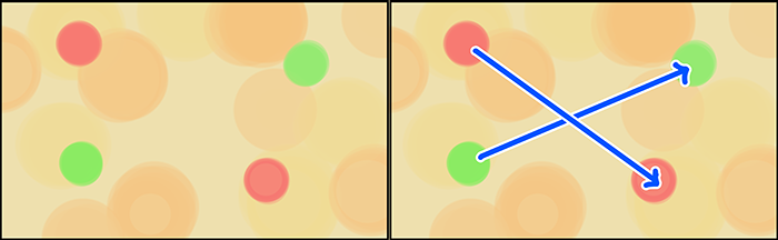 3ステップで覚える 視線誘導を使った構図の作り方講座 いちあっぷ