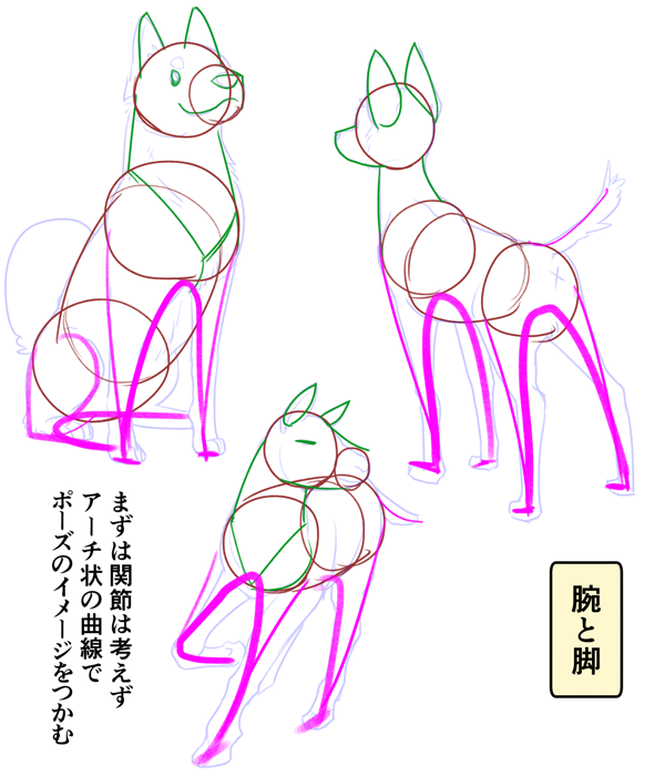 宅送 動物を描く アート エンタメ News Elegantsite Gr