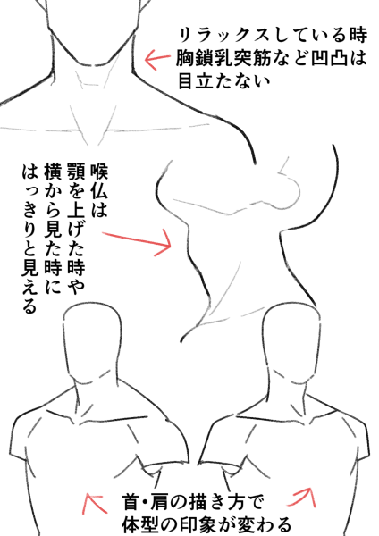 男性らしいセクシーさを演出 イケメン男性キャラの描き方 身体編 いちあっぷ