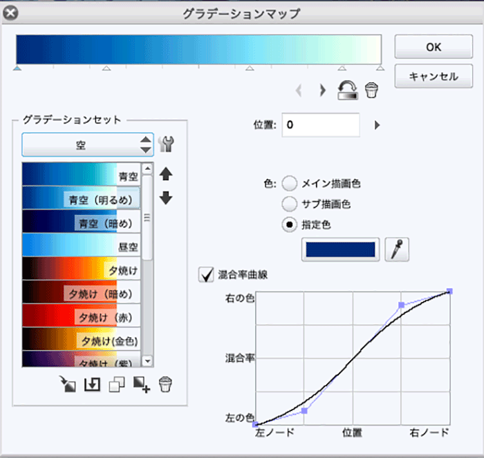 背景描写が苦手な方必見 イラスト風写真加工テクニック いちあっぷ