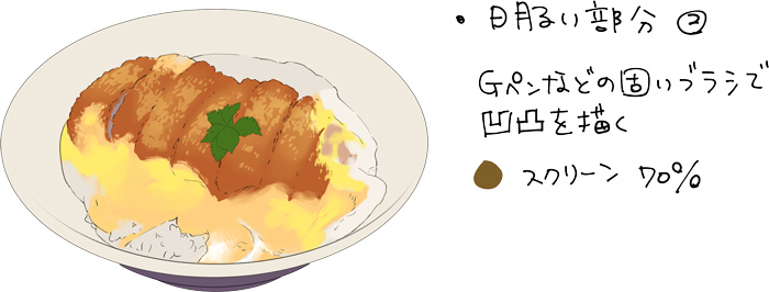 カツ丼 イラスト かわいい