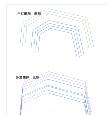 漫画の効果線は 特殊定規 で思い通りに Clip Studio Paint講座 特殊定規編 いちあっぷ