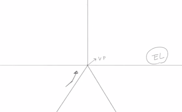 描くヒントはパース 坂道の描き方 いちあっぷ