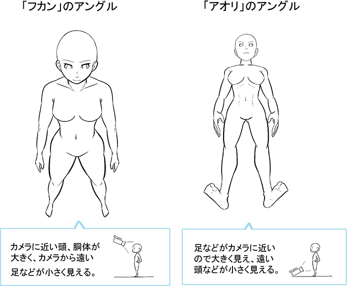 簡単にフカンやアオリのキャラが描ける裏技 角度別の人物の描き方 いちあっぷ