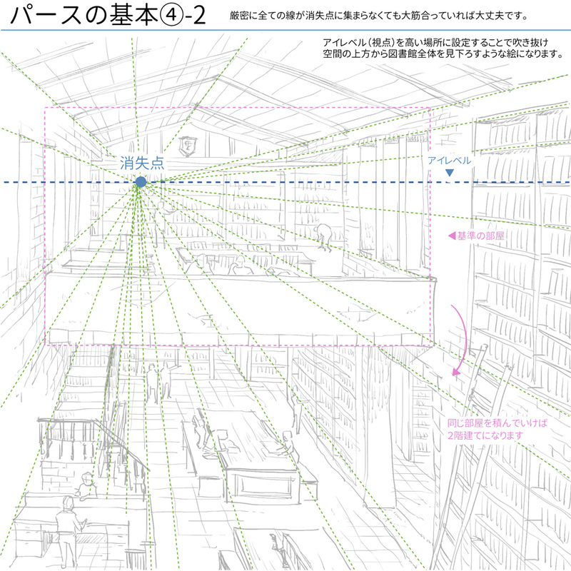 定規不要で描ける 室内パースの基本 いちあっぷ