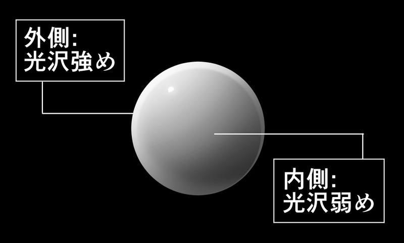 光沢を描く際に役立つ フレネル反射について学ぼう いちあっぷ