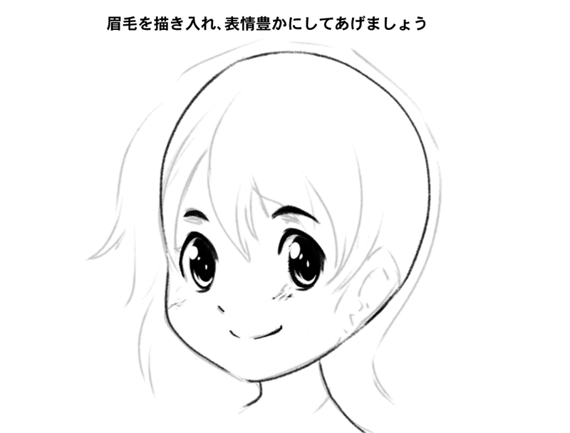 顔の描き方