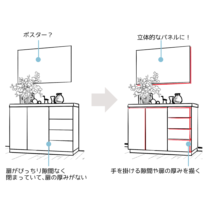 家具の描き方