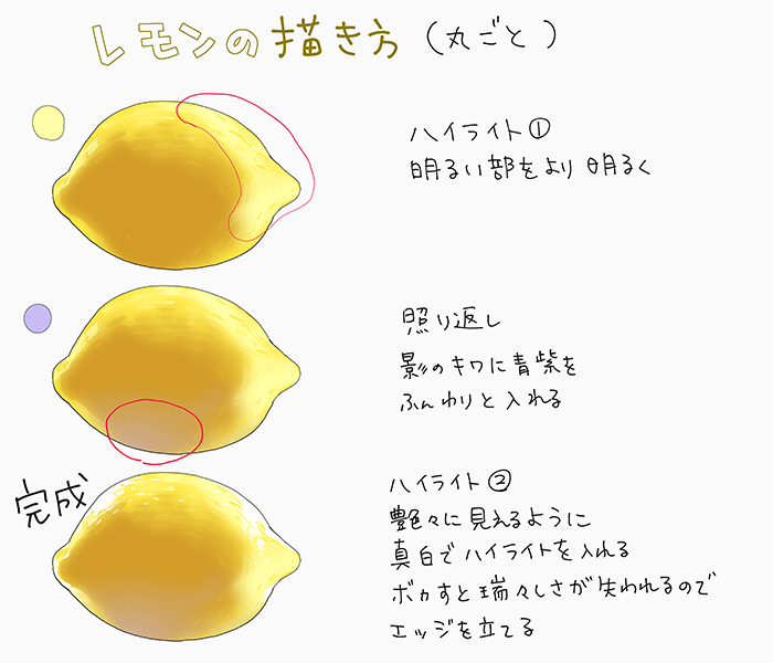 もぎたてジューシー 果物の描き方 イチゴ レモン いちあっぷ