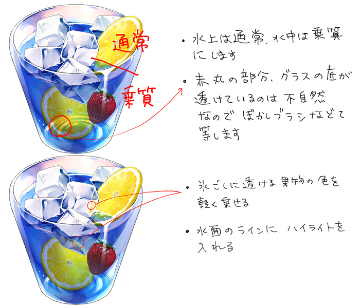 透明感あるモチーフに挑戦 水に浮かぶ氷と果物の描き方 塗り方 いちあっぷ