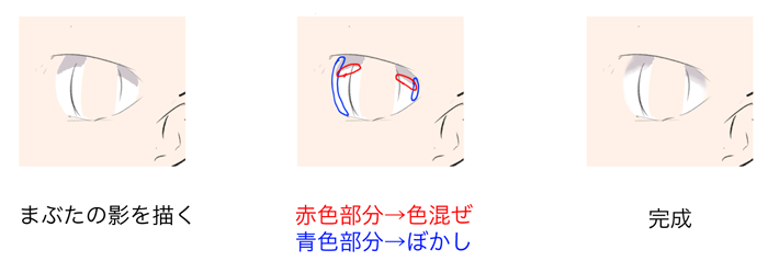 メイキングで分かる 厚塗りのススメ いちあっぷ