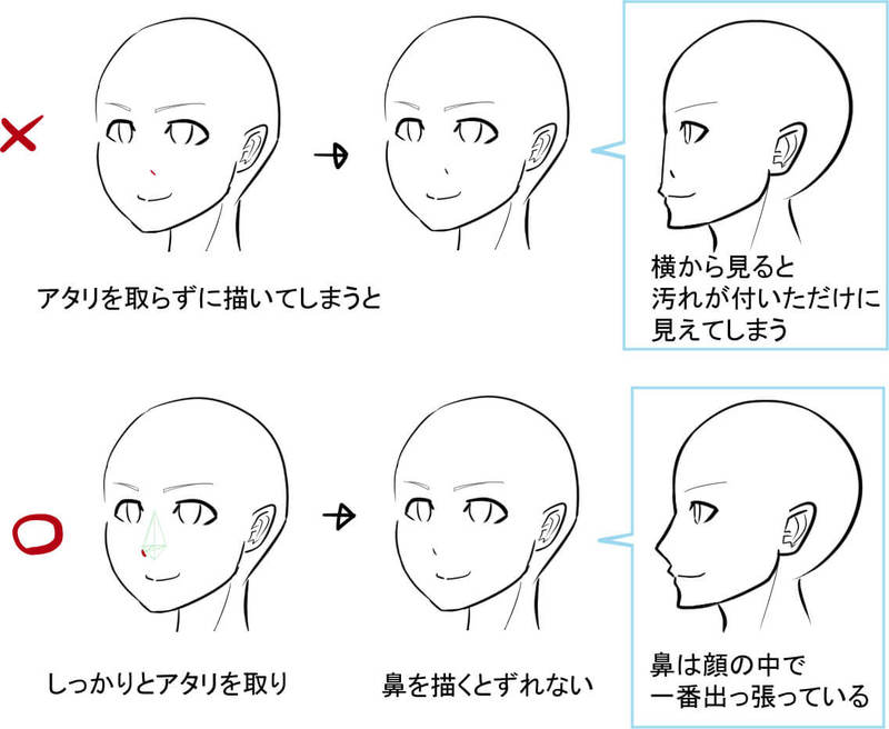 顔の立体感の隠れた主役 鼻の描き方講座 いちあっぷ