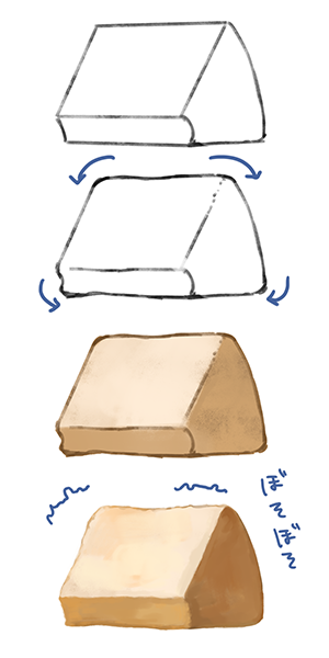 材料や製法から考える スイーツの描き方 パイ ゼリー ケーキ いちあっぷ