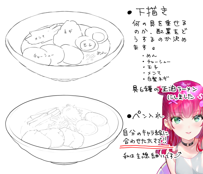 ラーメンの描き方