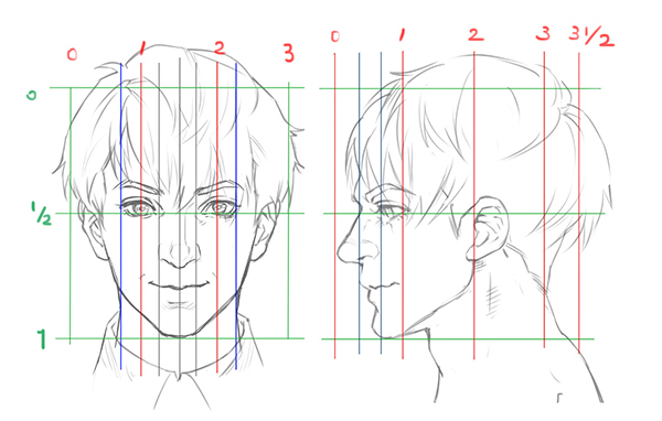 線を使ってゆがみをチェック バランス良く顔を描く５つのポイント いちあっぷ