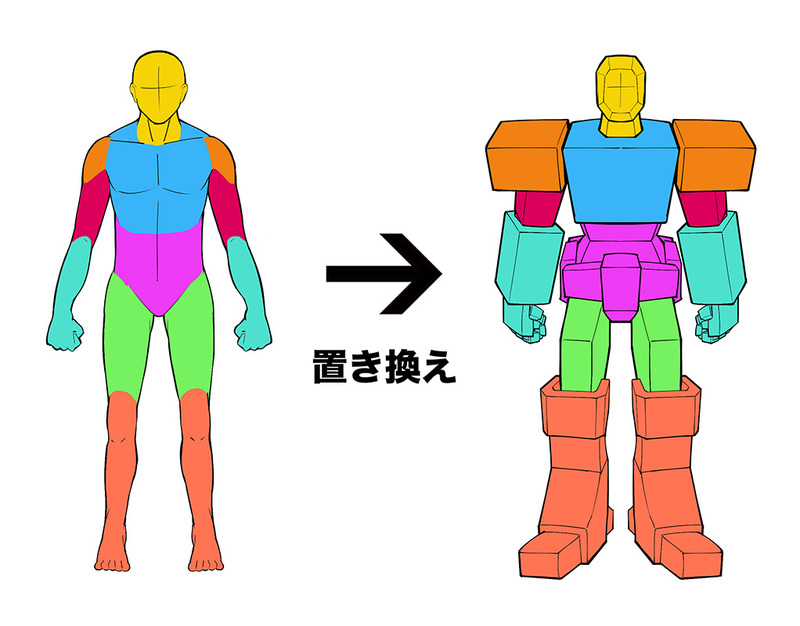 メカイラスト初心者向け 人型ロボットキャラクターの躍動感のあるポーズの描き方 いちあっぷ